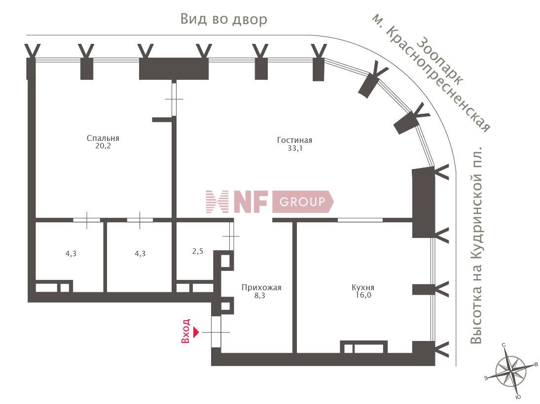 NF Group
