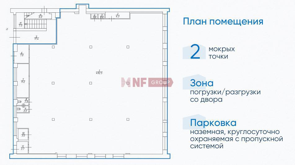 NF Group