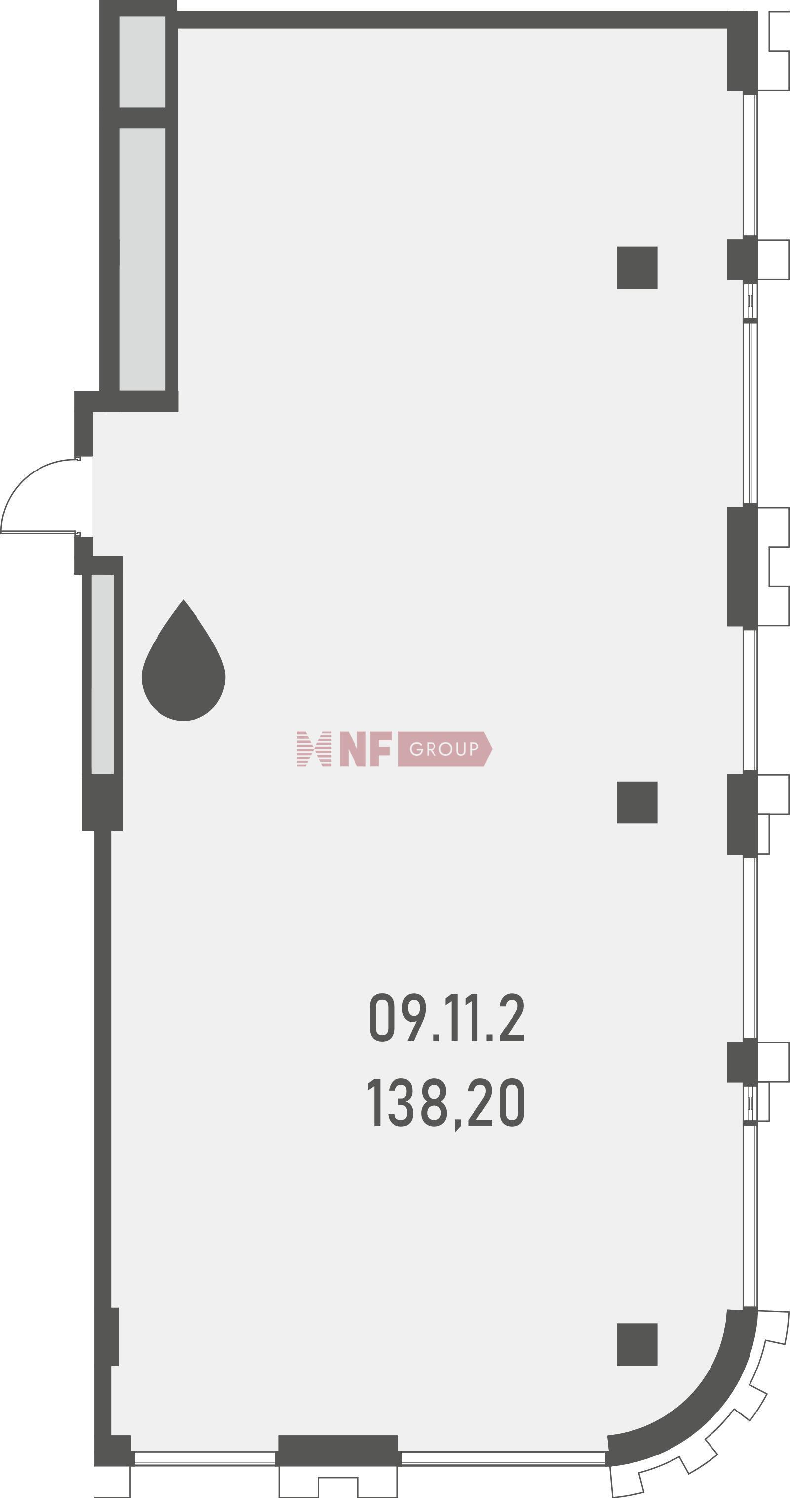 NF Group