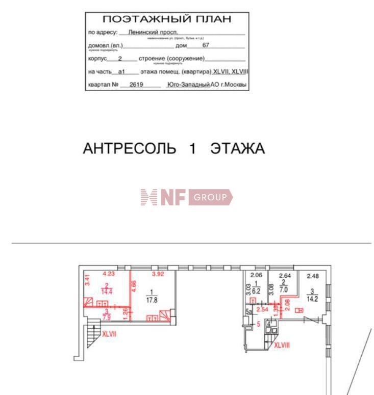 NF Group