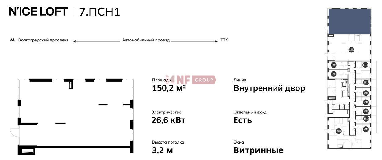NF Group