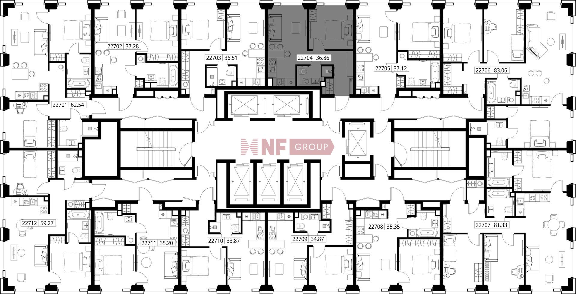 NF Group