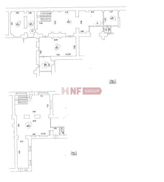 NF Group