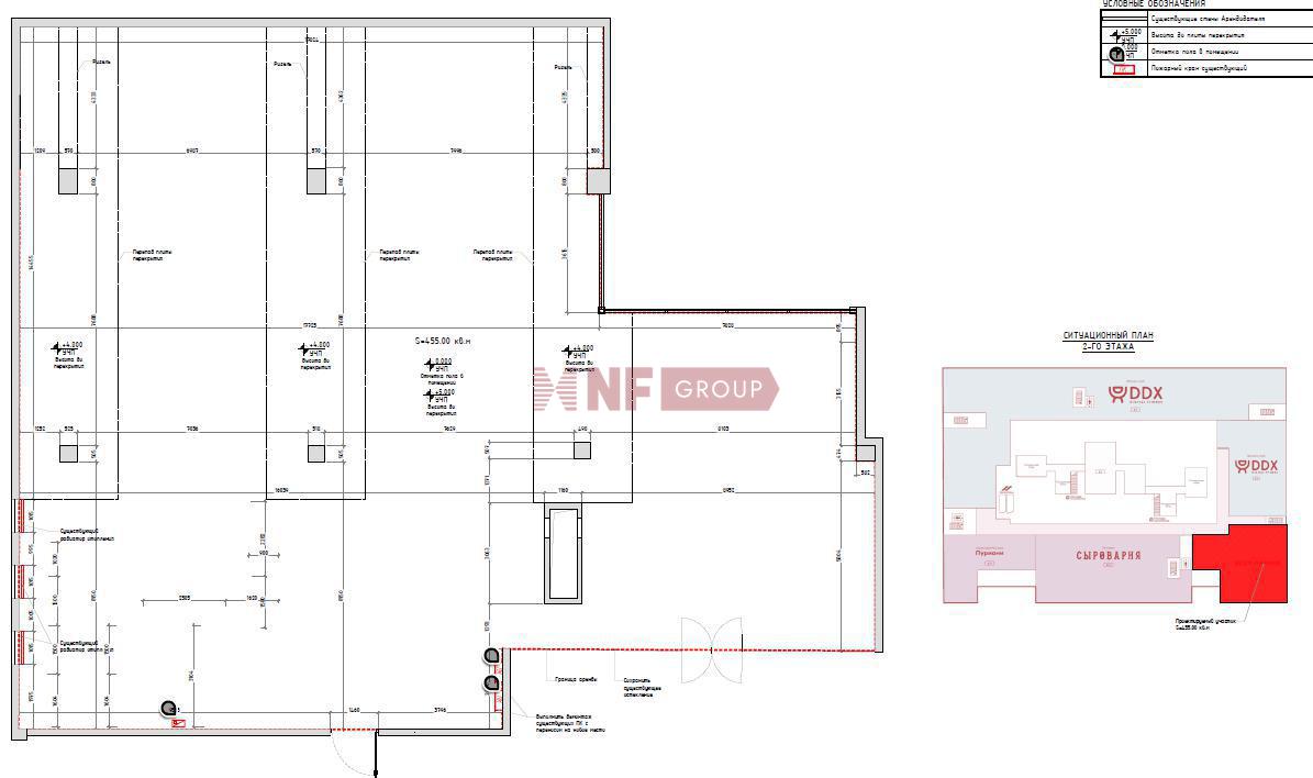NF Group