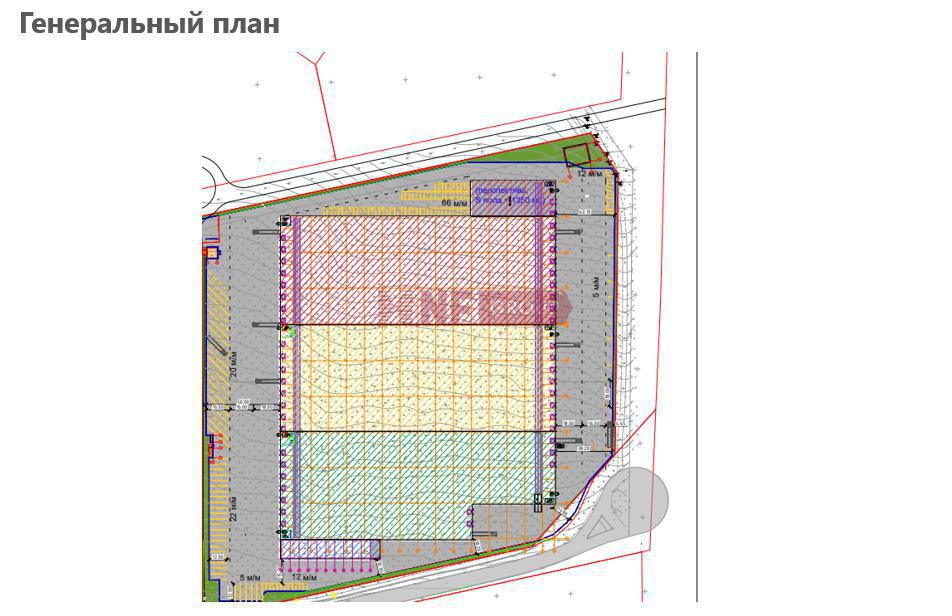 NF Group