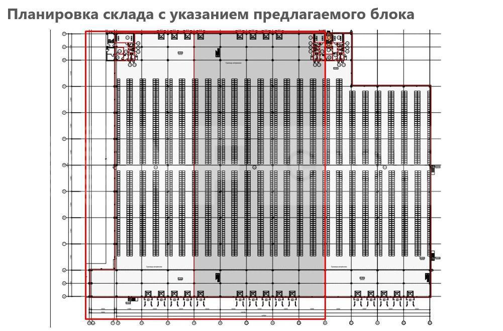 NF Group