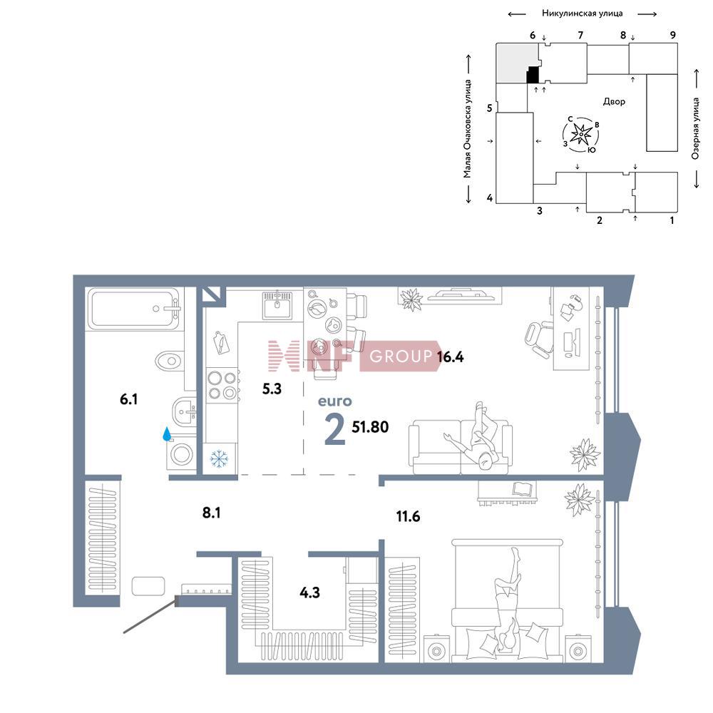 NF Group
