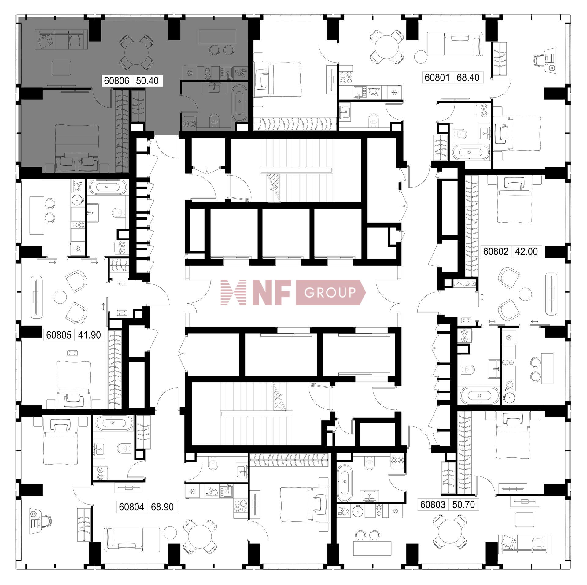 NF Group