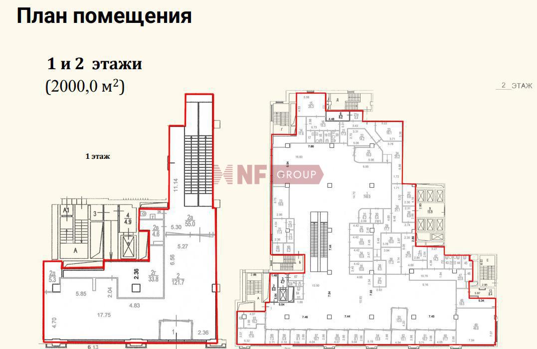 NF Group