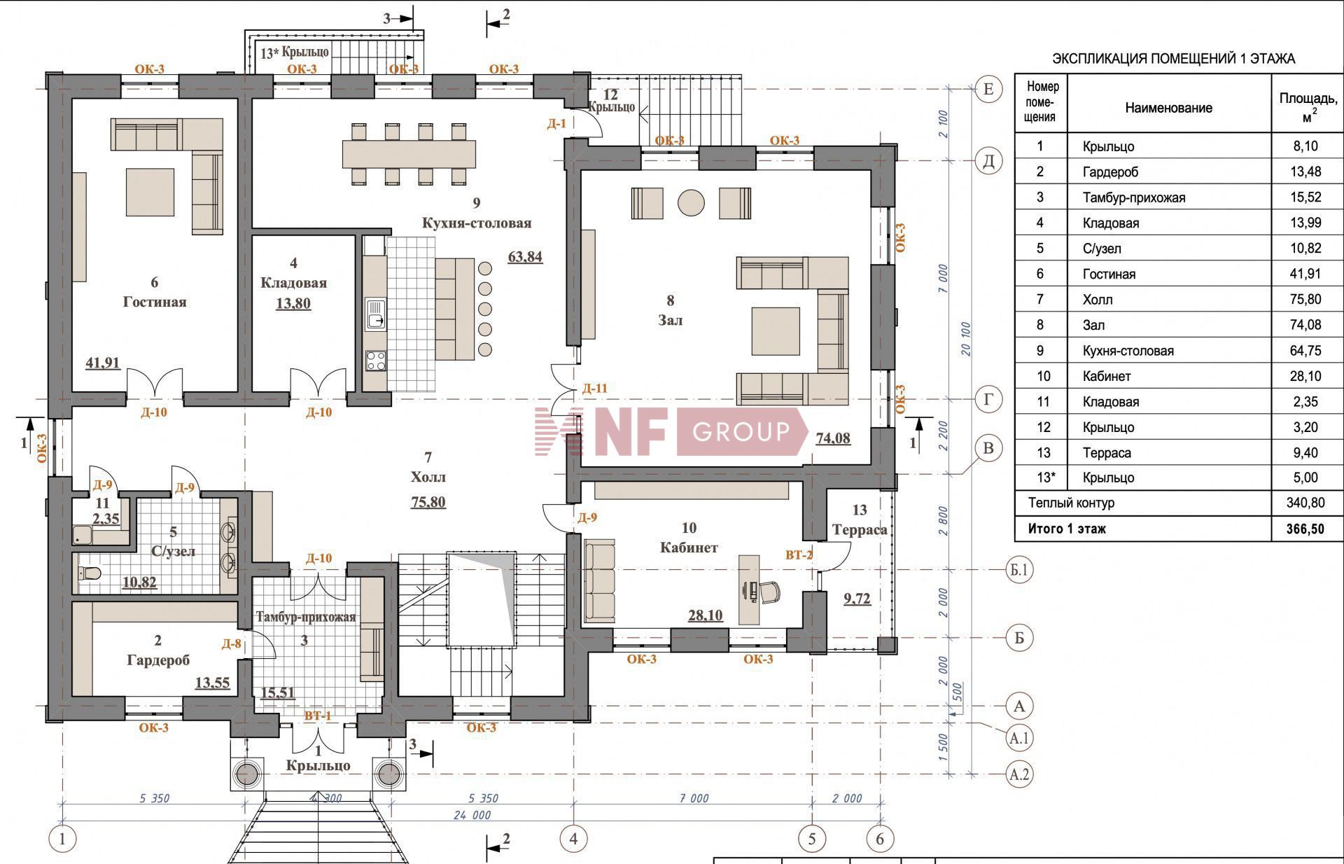 NF Group