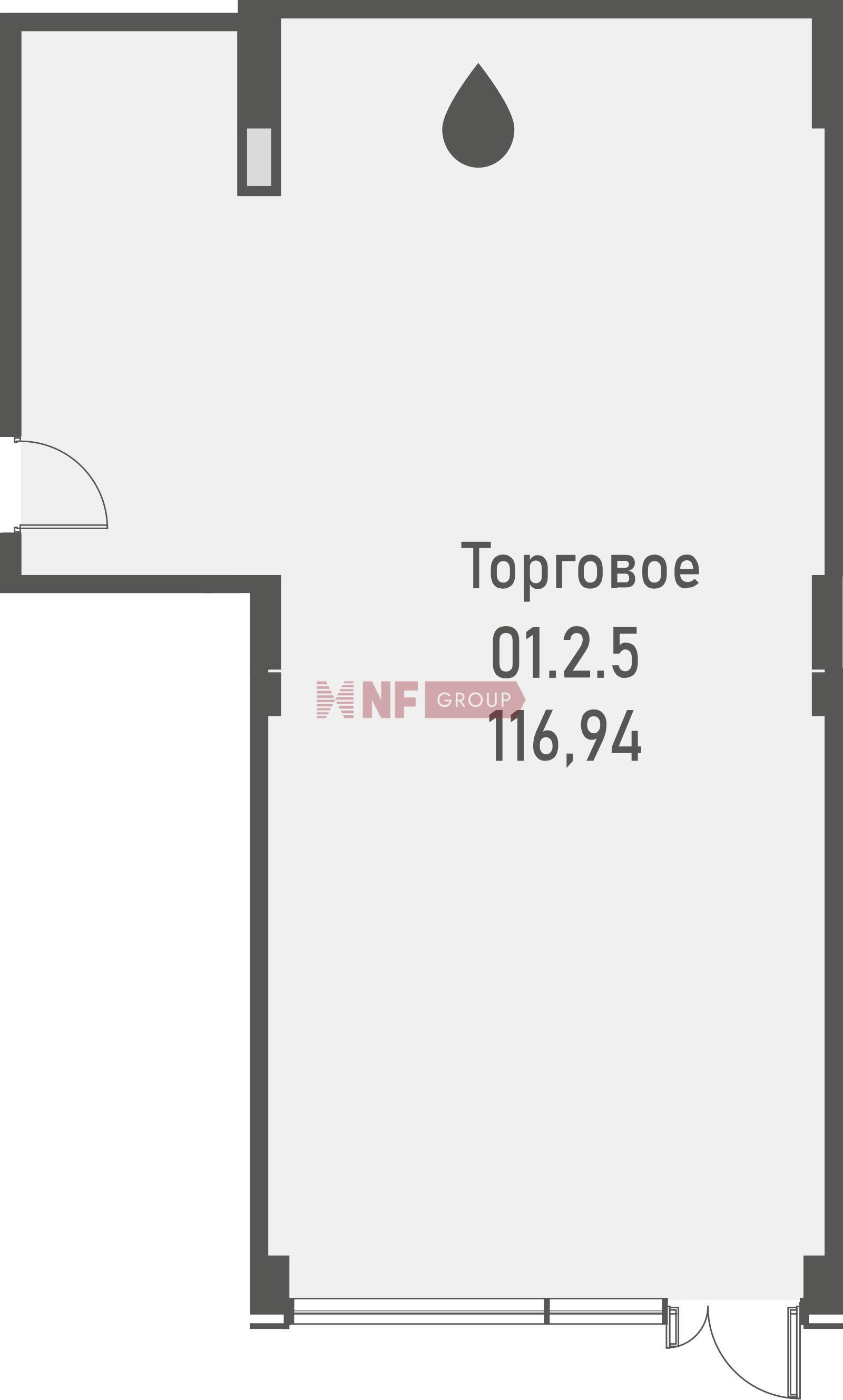 NF Group