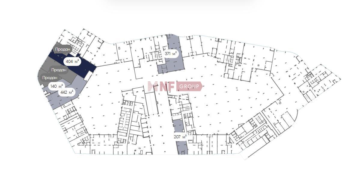 NF Group