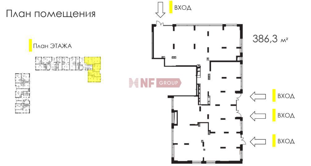 NF Group