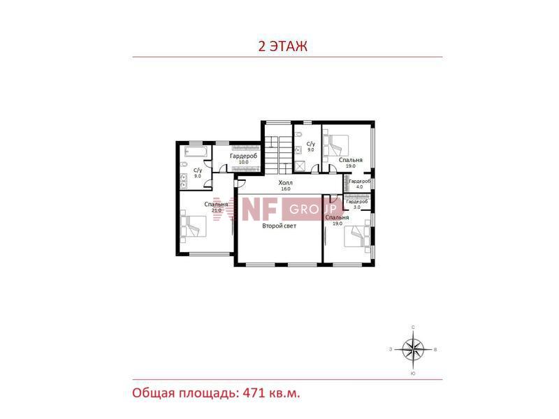 NF Group