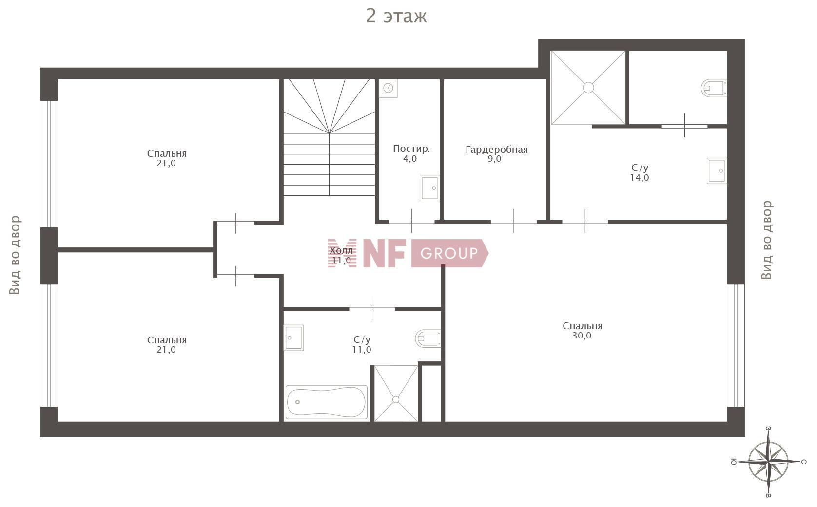 NF Group