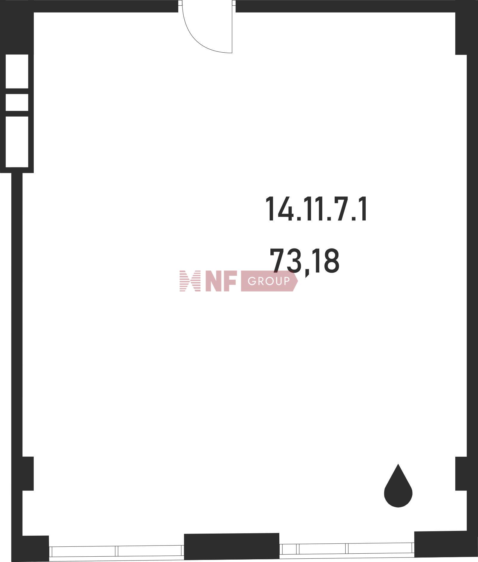 NF Group