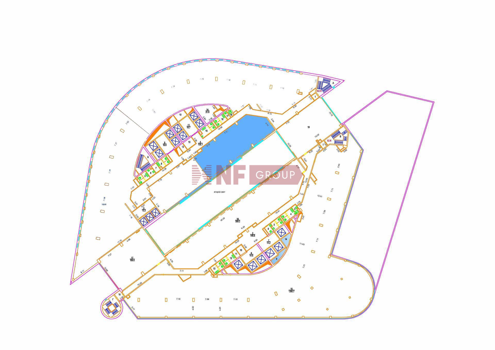 NF Group