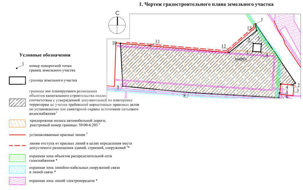 NF Group