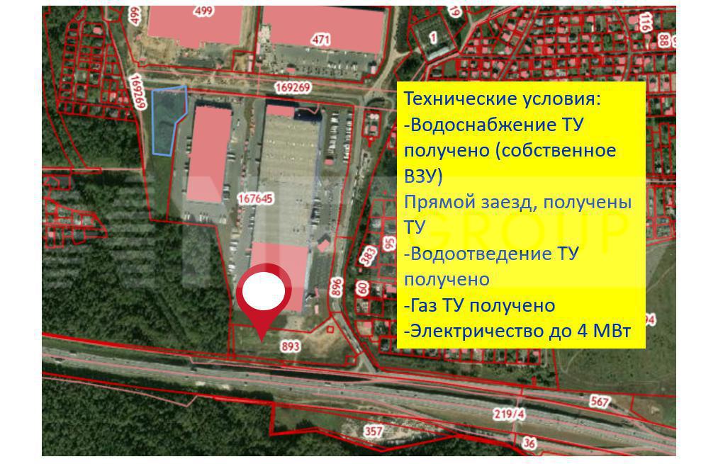 NF Group