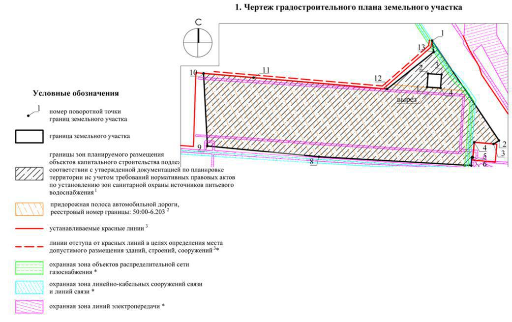 МО - Ориентир Запад (Новорижское) - 2,72 Га