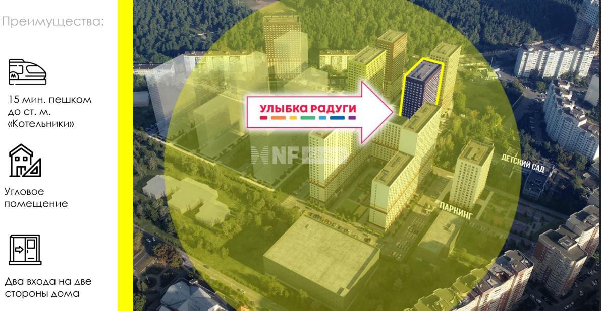 NF Group