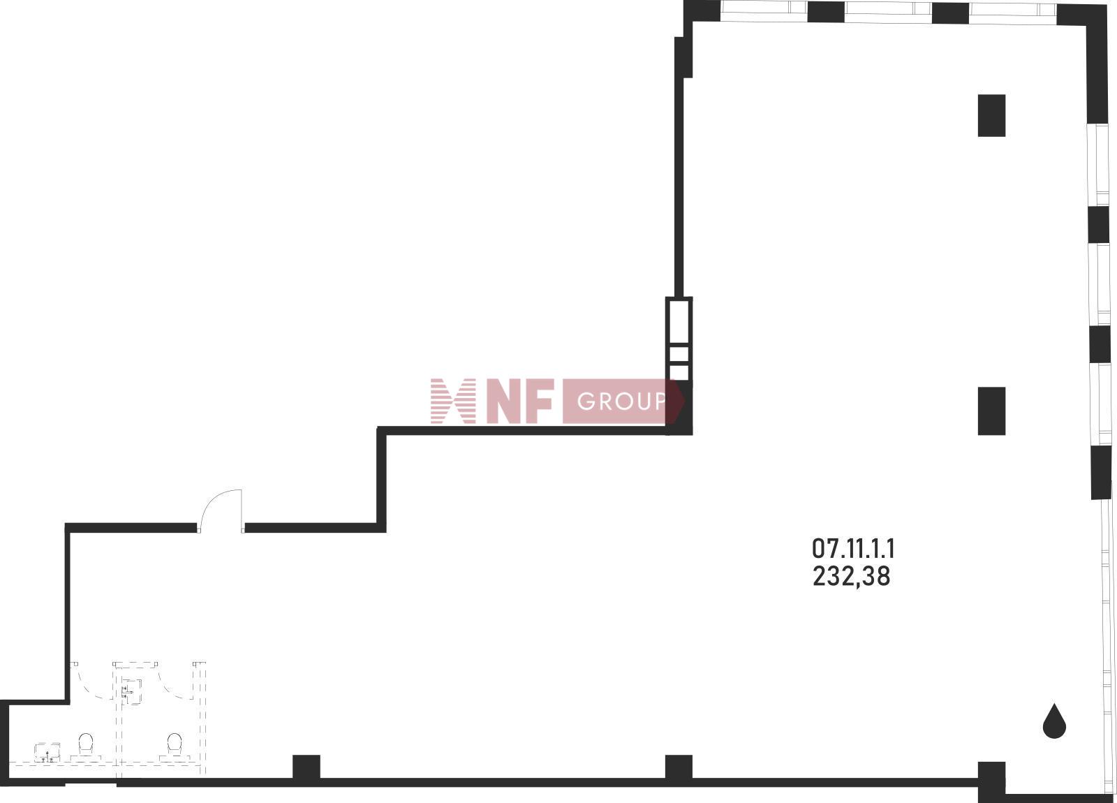 NF Group