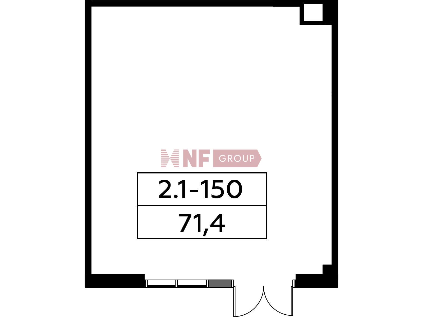 NF Group