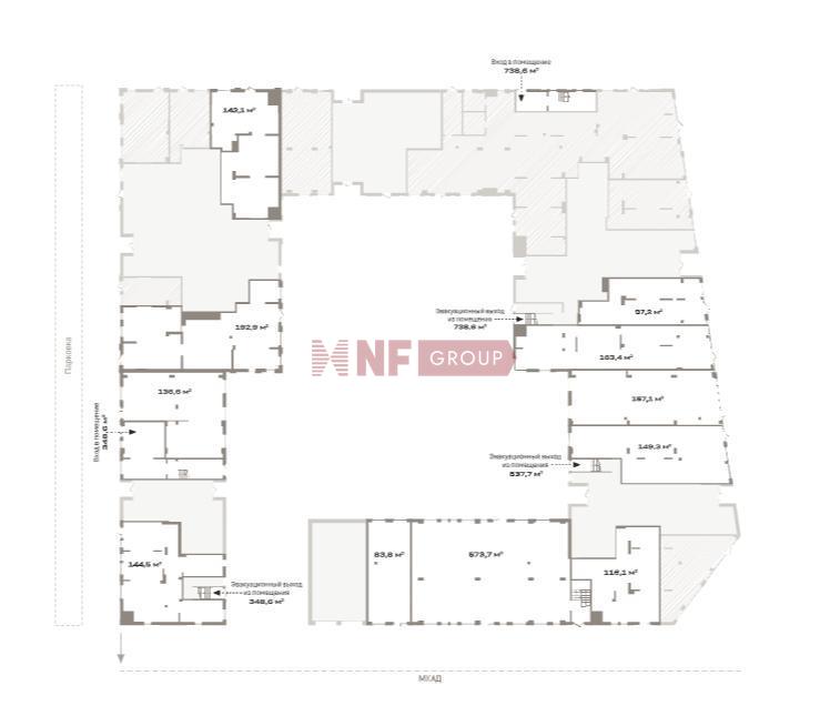 NF Group