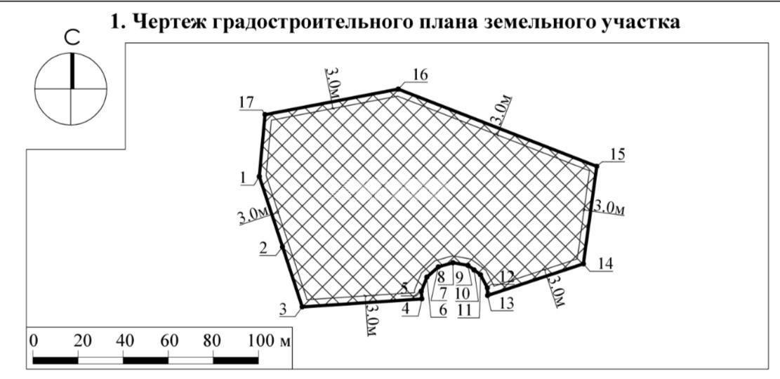 NF Group