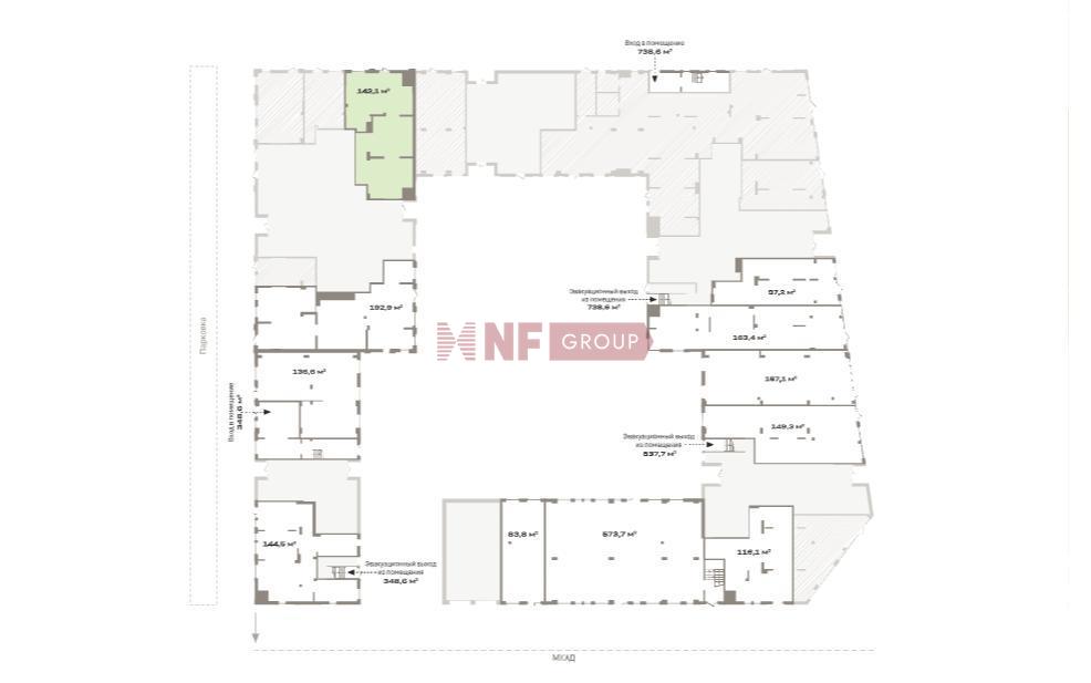 NF Group