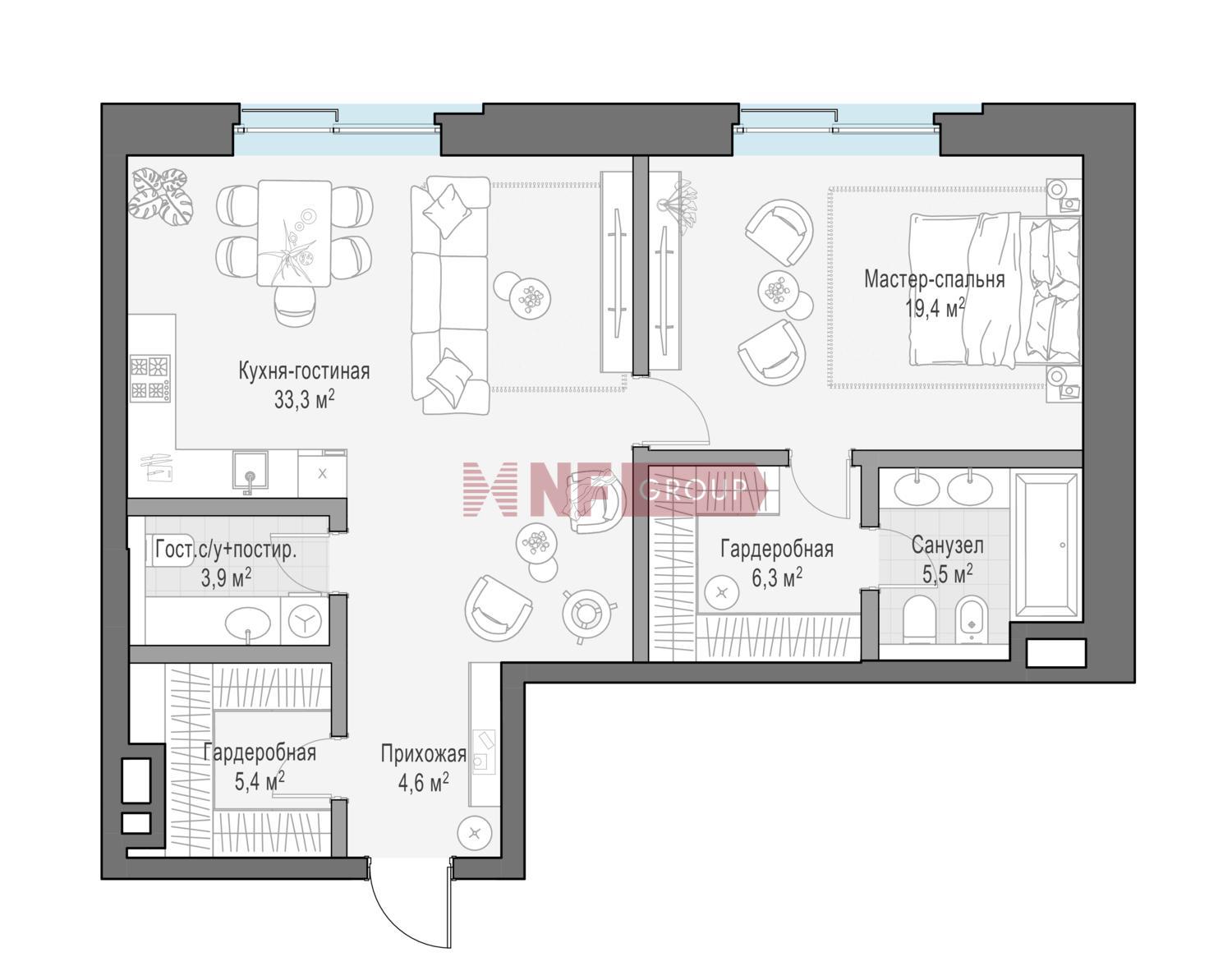 NF Group