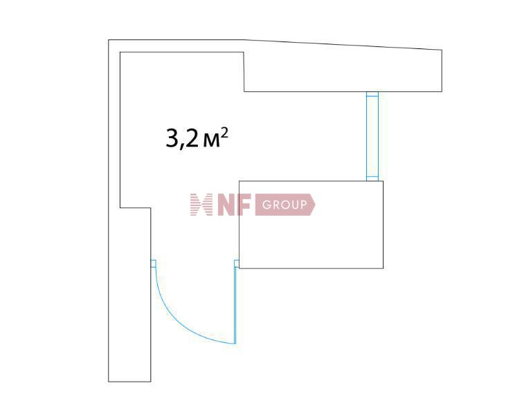 NF Group