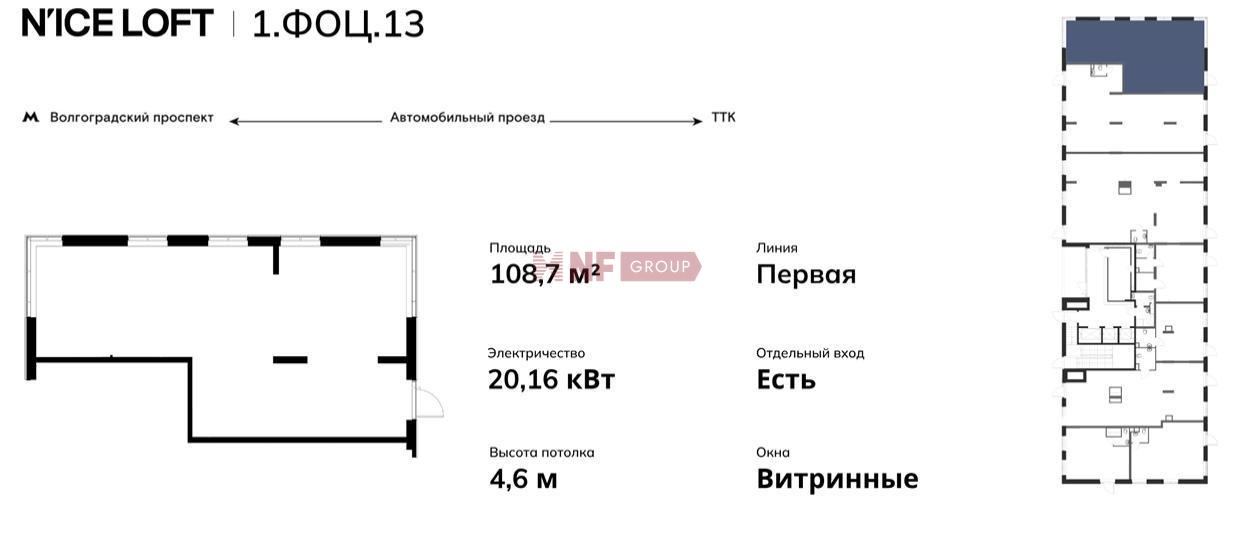 NF Group