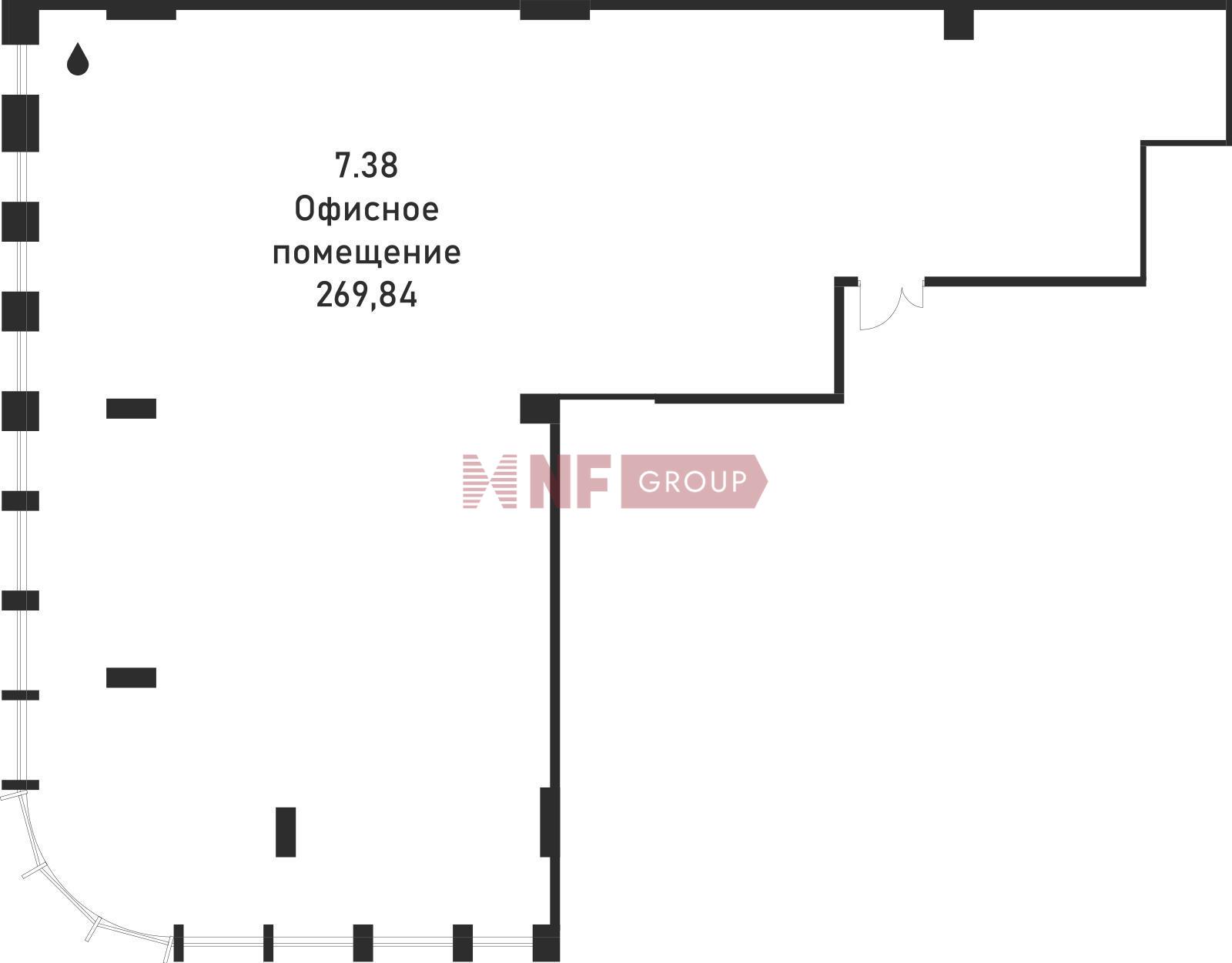 NF Group