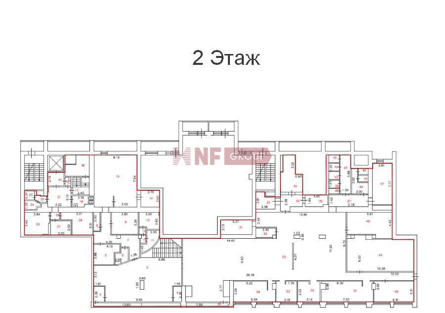 NF Group