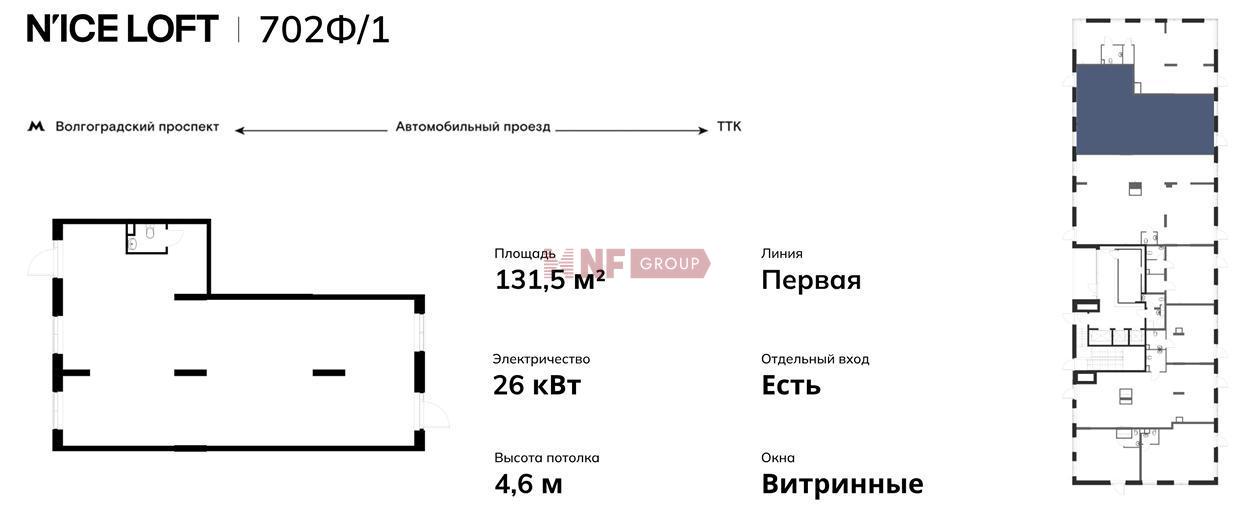 NF Group
