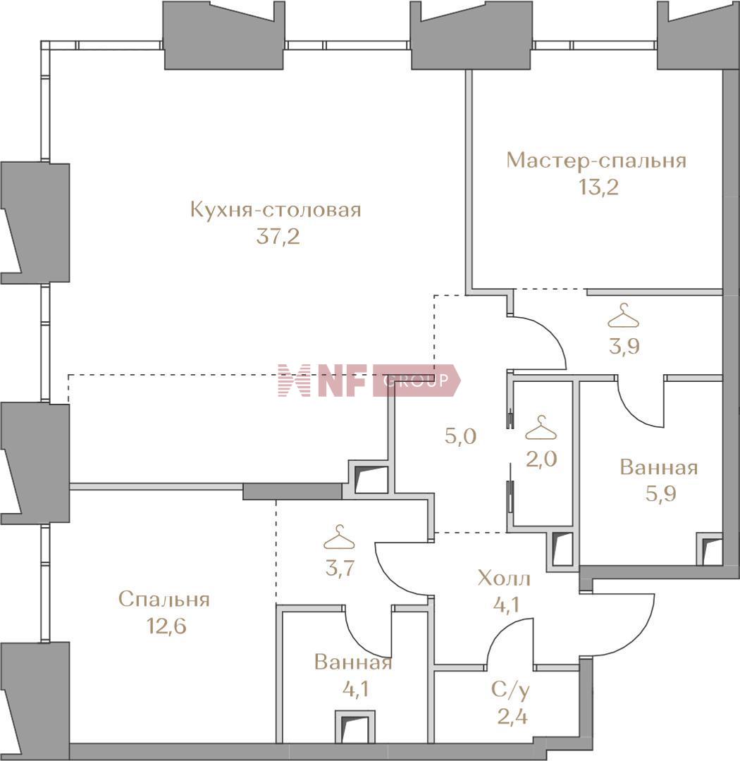 NF Group