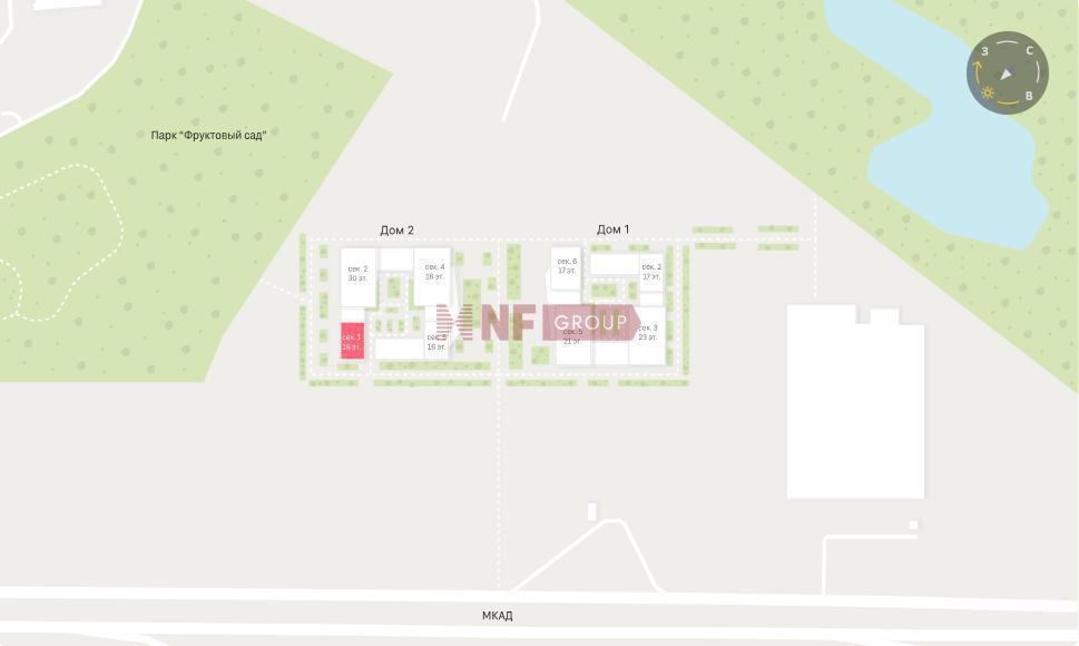 NF Group