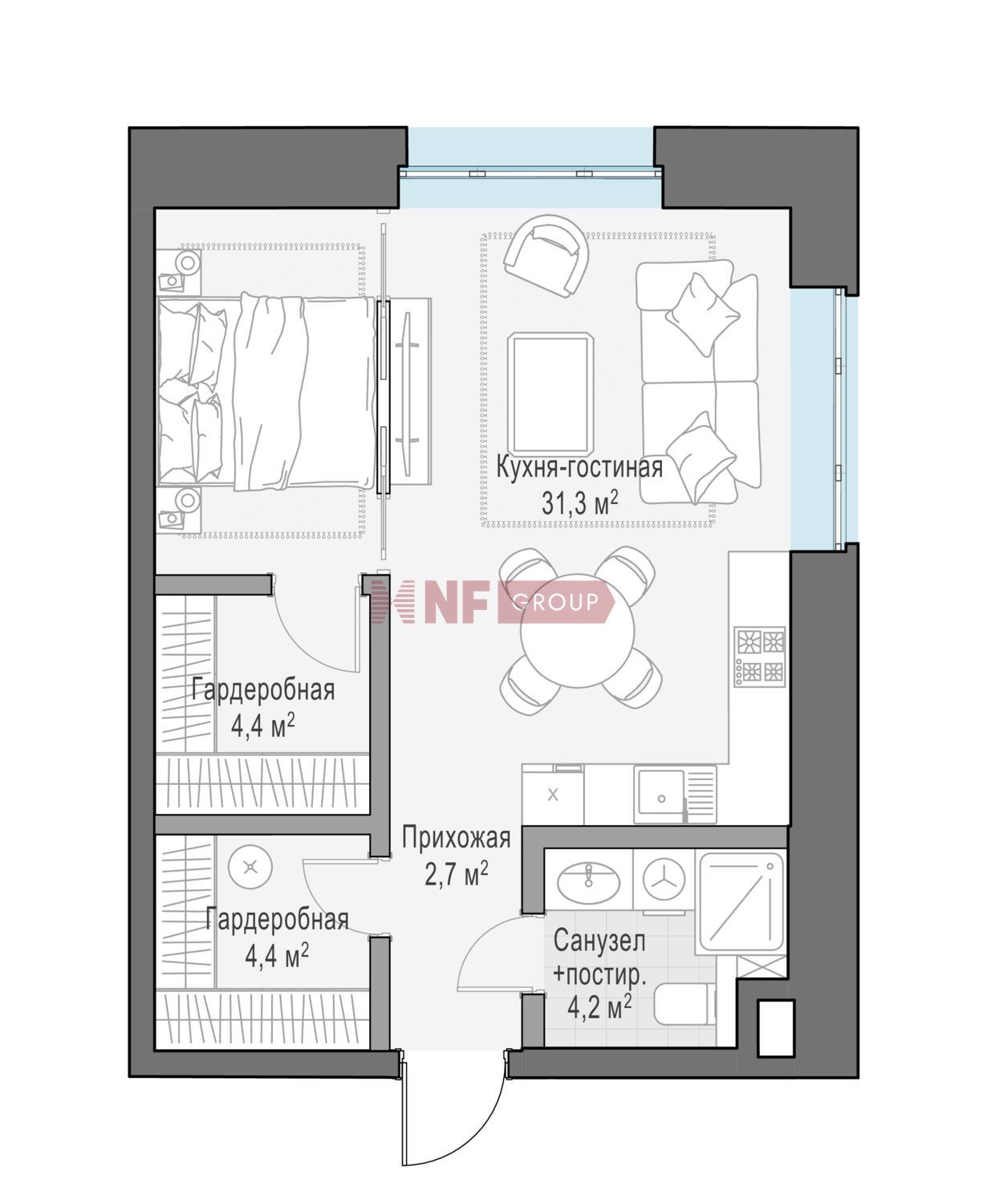 NF Group