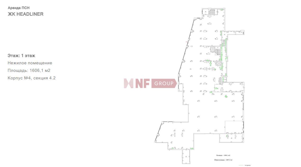 NF Group