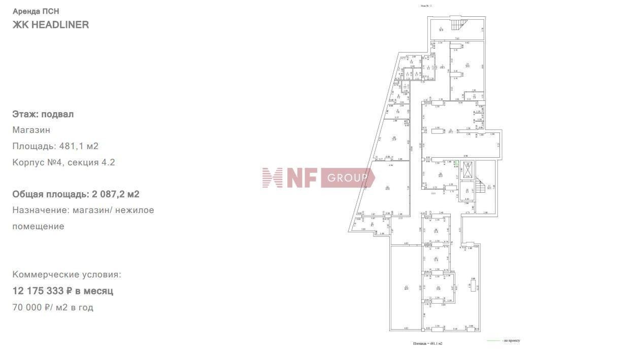 NF Group