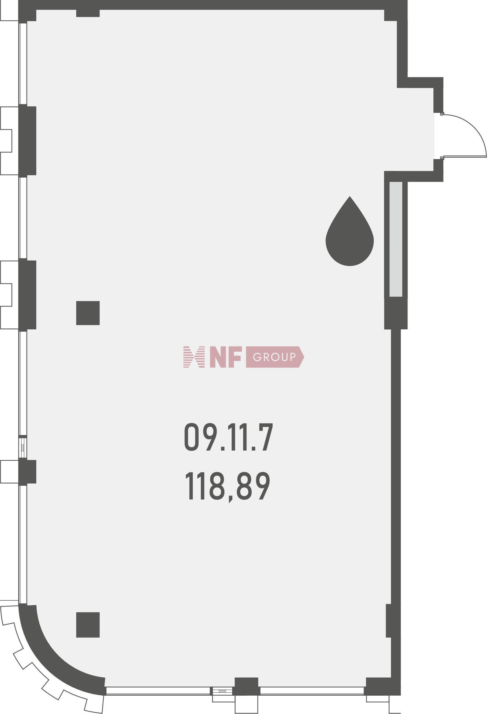 NF Group