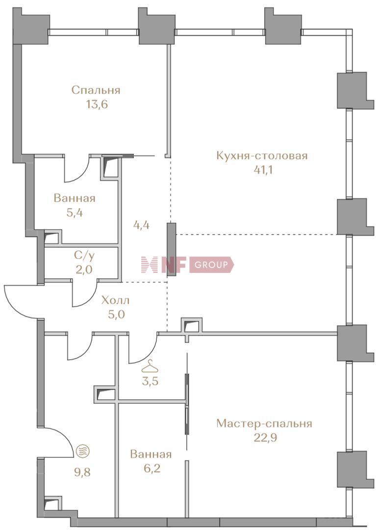 NF Group