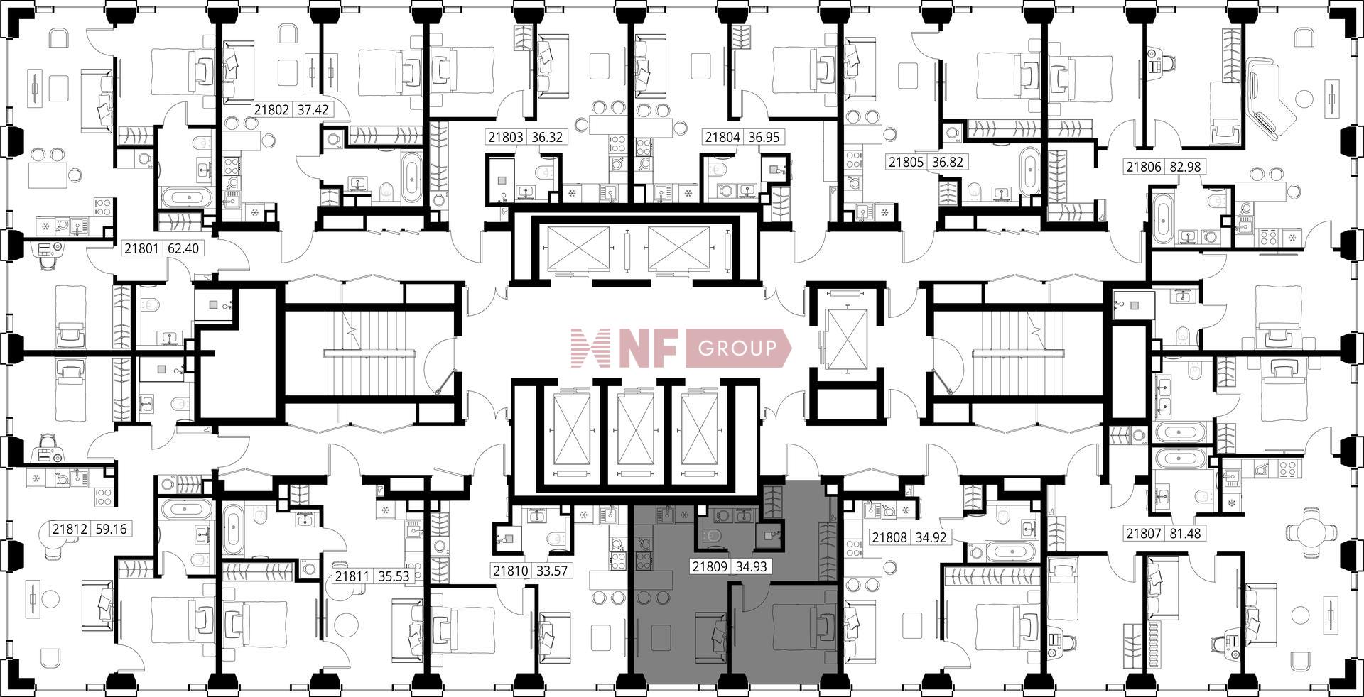 NF Group