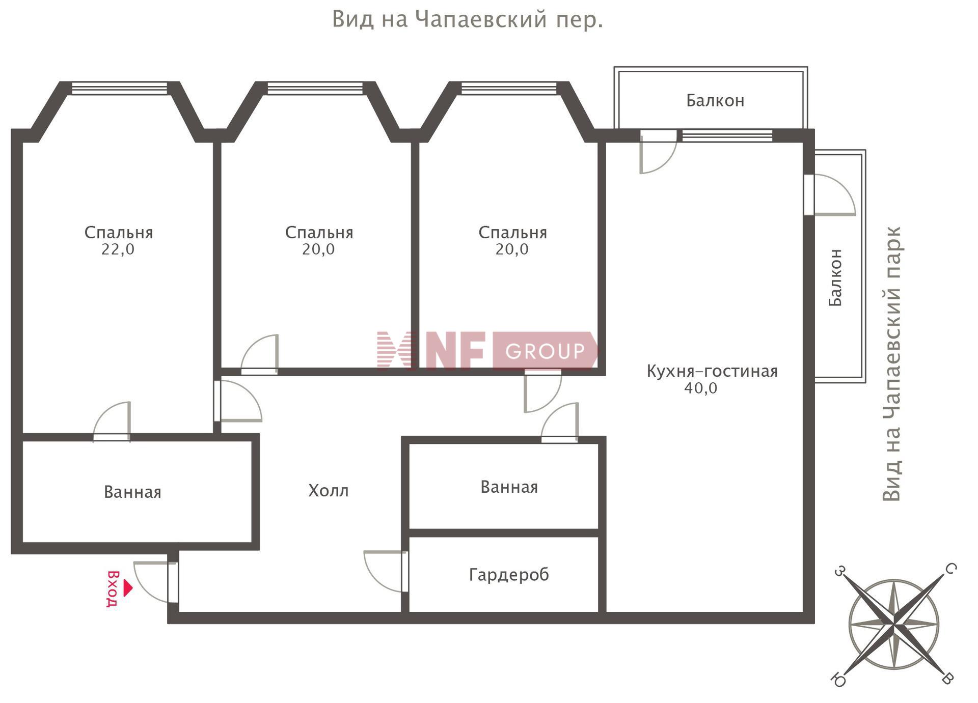 NF Group