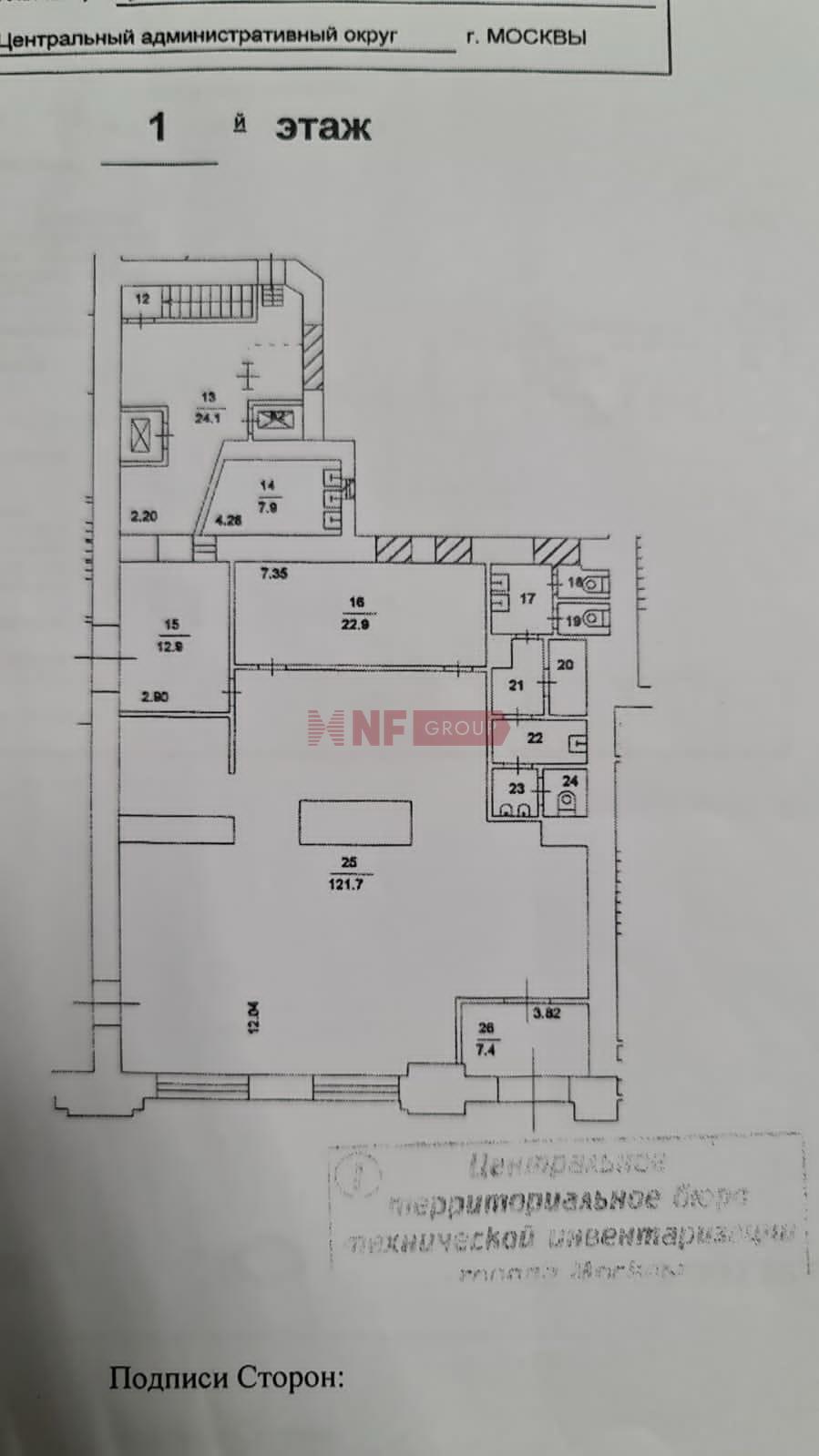 NF Group