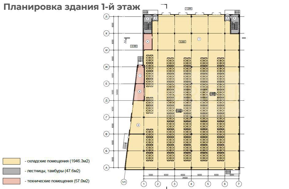 NF Group