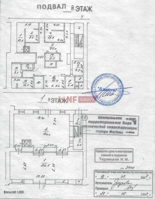 NF Group