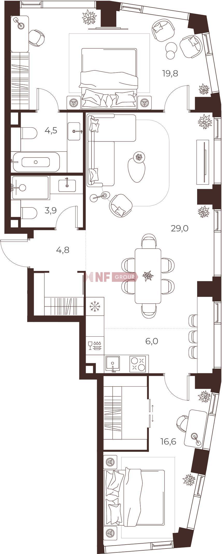 NF Group