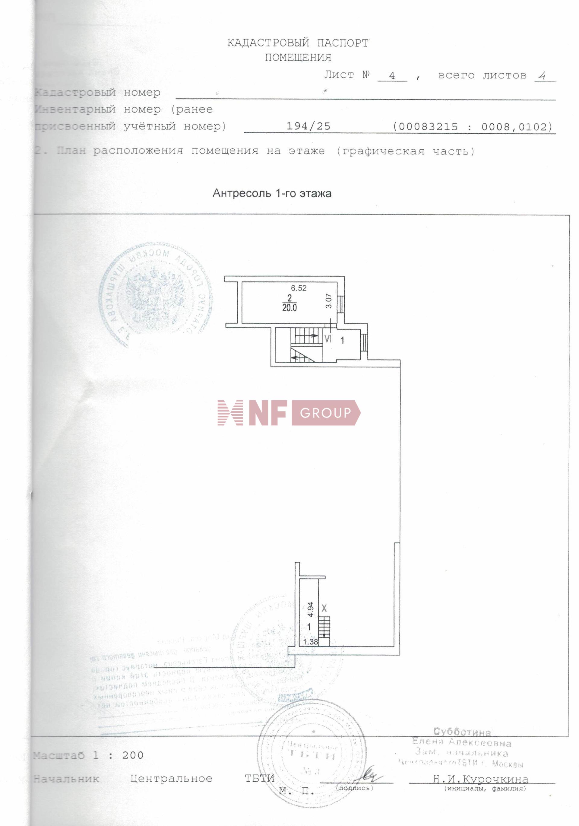 NF Group